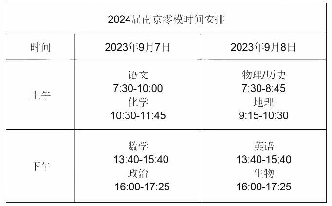 新澳2024最新资料24码,专家分析解释定义_AP26.609