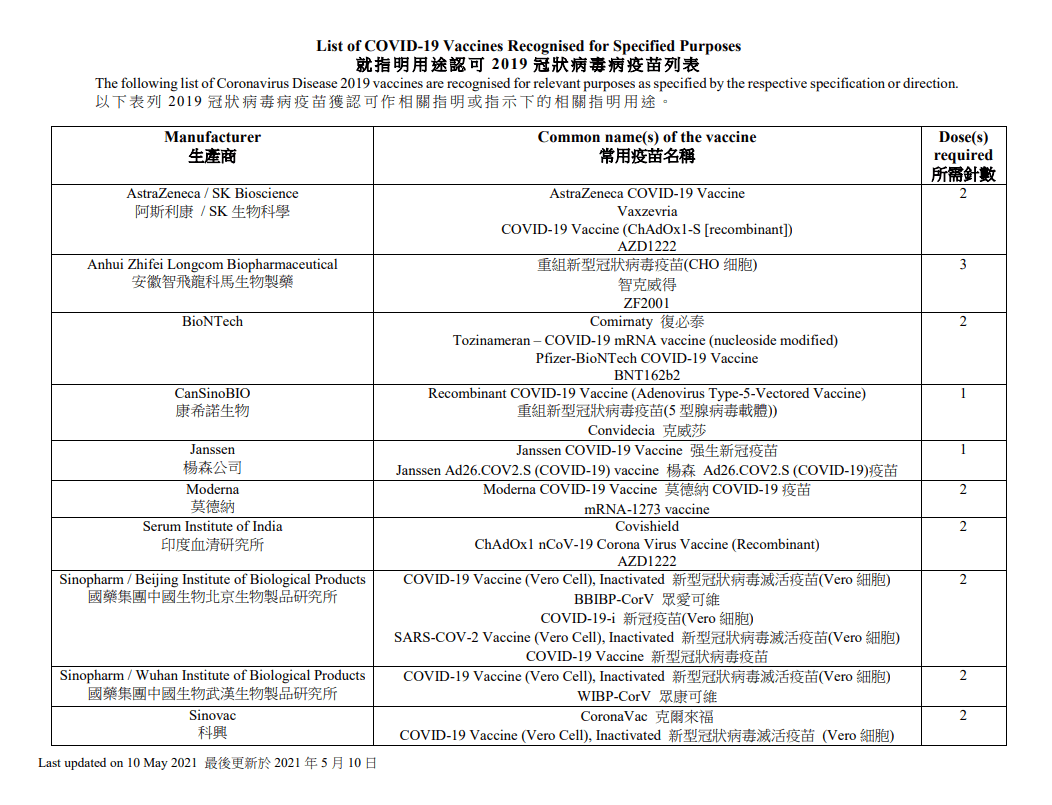 二四六香港全年免费资料说明,实地验证方案策略_SP72.979