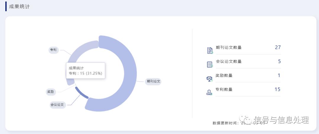 基金数据与信息获取全攻略，轻松下载，掌握基金动态