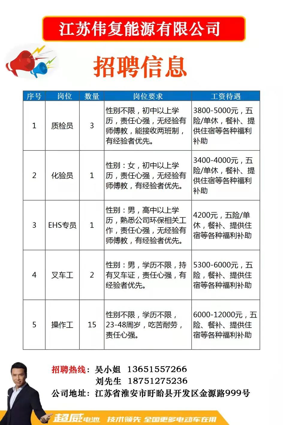 苏州招工信息最新概况与深度解读，全面解析招聘市场趋势及求职指南