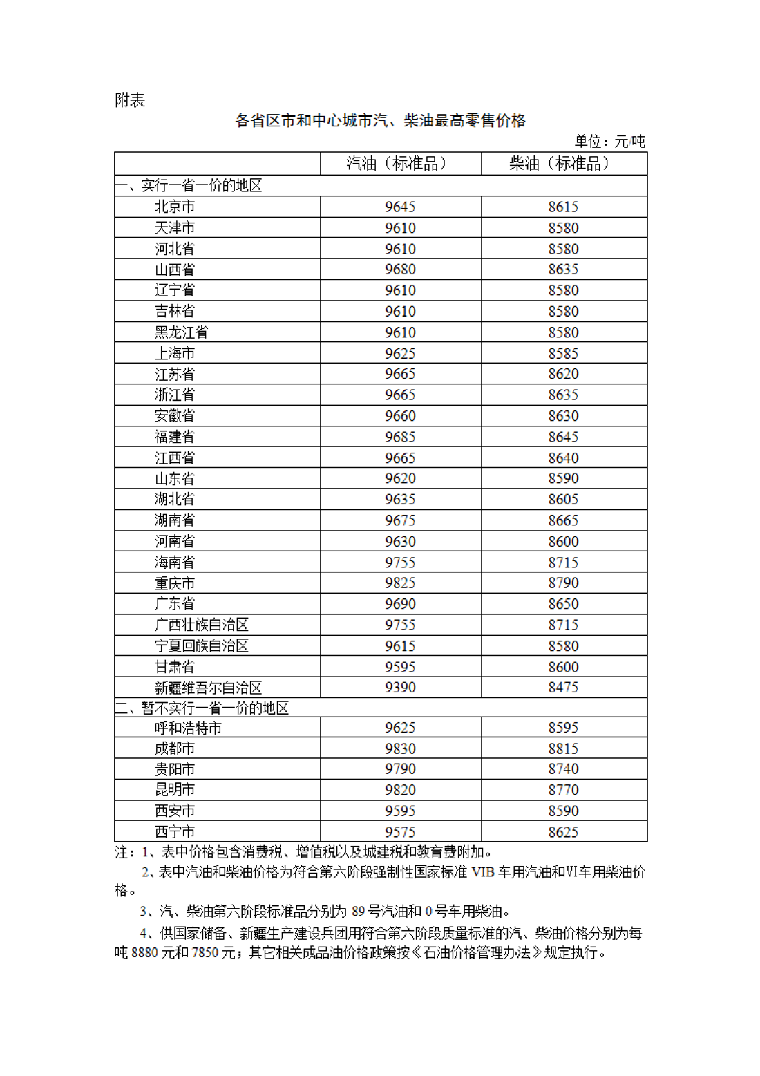 2024今晚新澳门开奖结果,专业调查解析说明_进阶款22.368