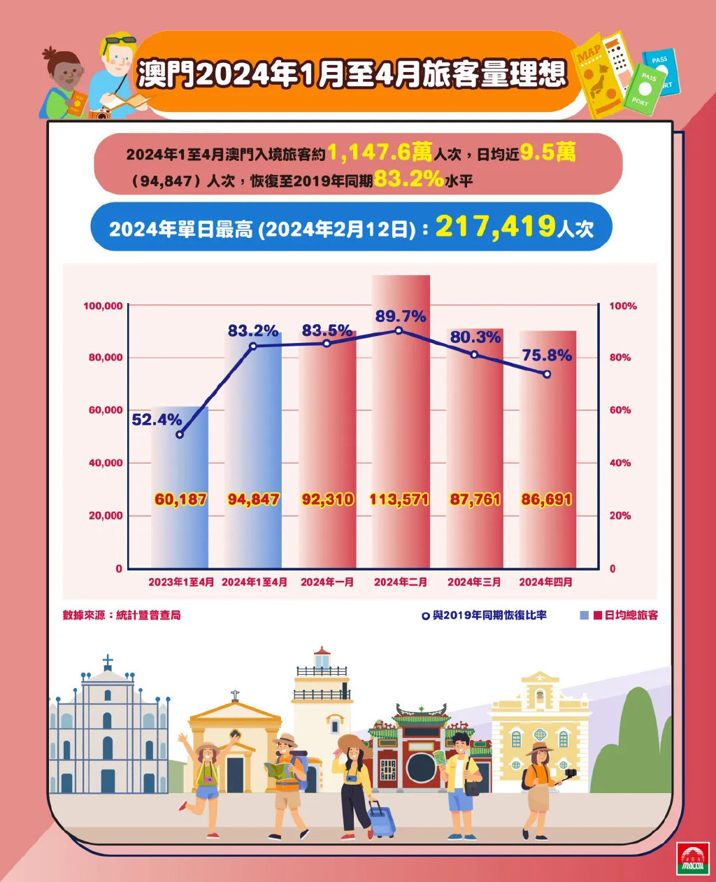 澳门2024年开奘记录,数据导向实施步骤_策略版61.951