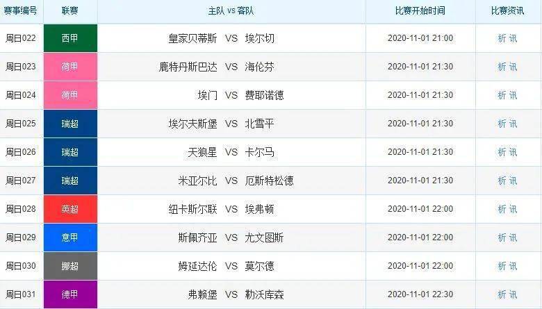 2024澳门天天开彩大全,国产化作答解释定义_铂金版85.457