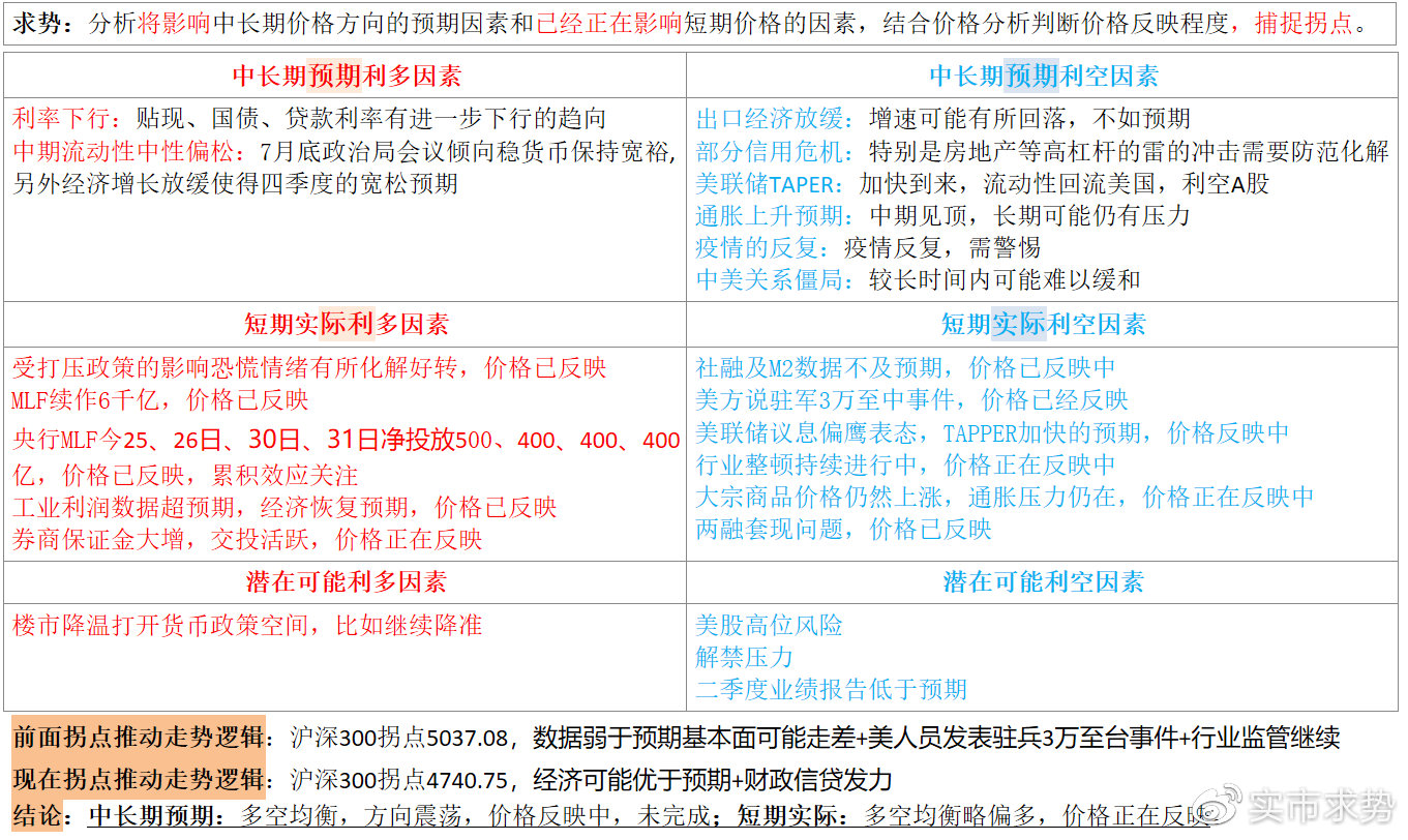 濠江论坛免费资料,系统评估说明_AP95.883