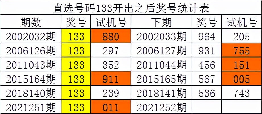 4238免费无错精准6肖,可靠性方案操作策略_Notebook48.471