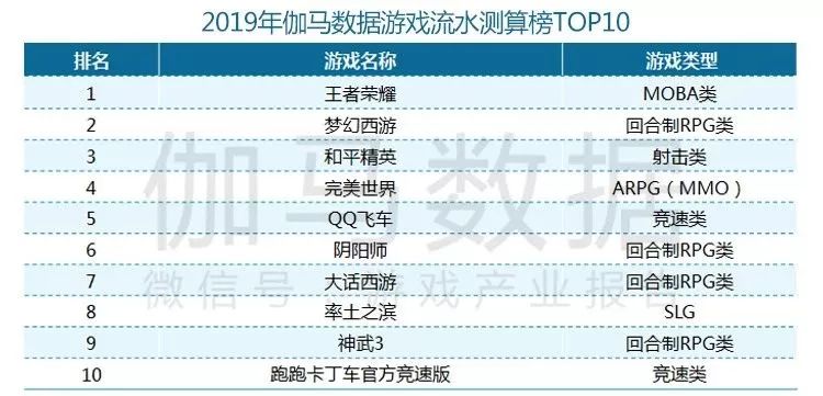 新澳天天开奖免费资料大全最新,实际数据说明_运动版63.449