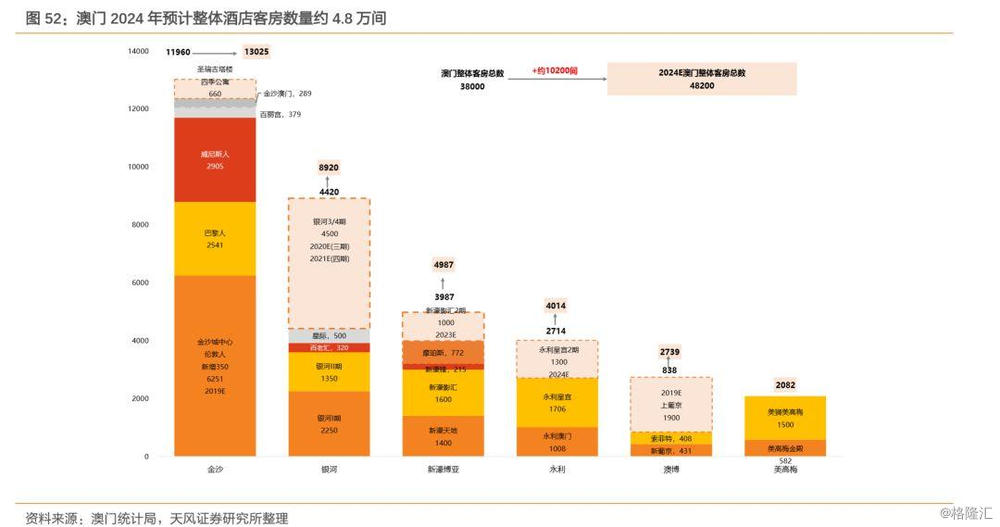 2024新澳门免费长期资料,可靠数据解释定义_纪念版15.477