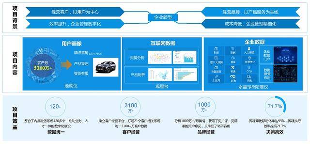 新澳精准资料免费提供4949期,迅速响应问题解决_1080p31.48