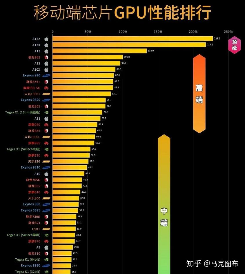 118神童网最准一肖,调整方案执行细节_苹果款79.126