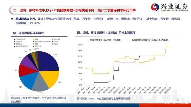 澳门免费材料资料,全面数据策略实施_3DM54.614