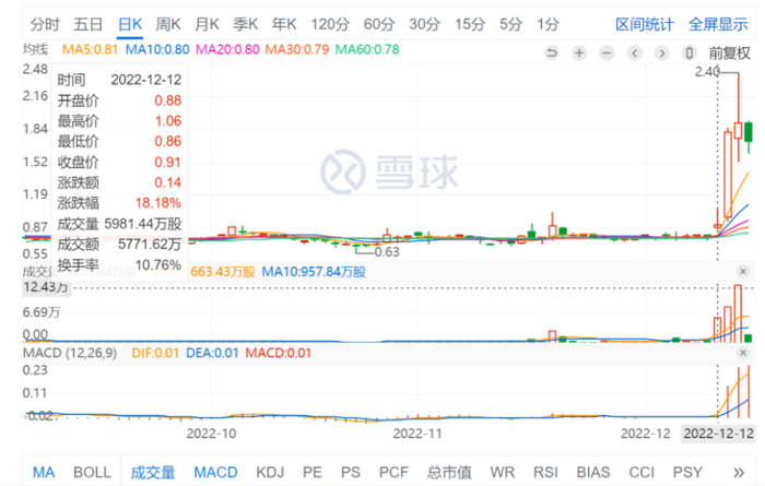 澳门王中王100的资料论坛,创造性方案解析_Advanced74.137