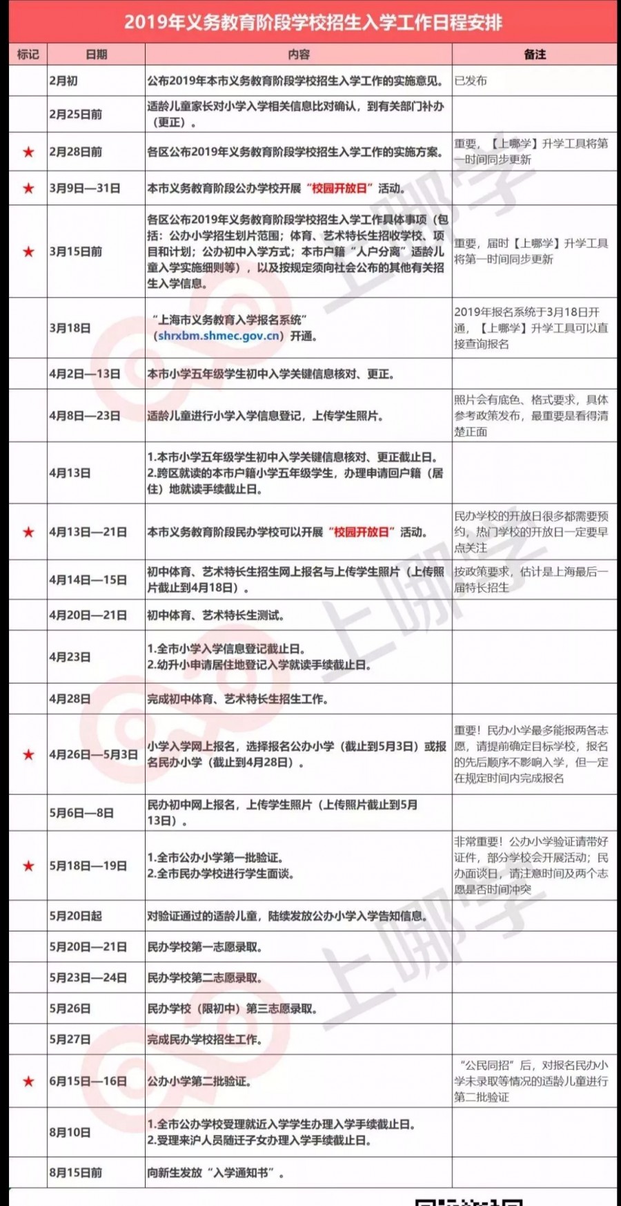 新澳门六开奖结果2024开奖记录,实践分析解释定义_1440p96.684