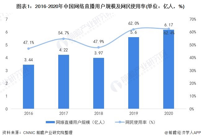 4949澳门开奖现场开奖直播,全面分析数据执行_静态版83.708