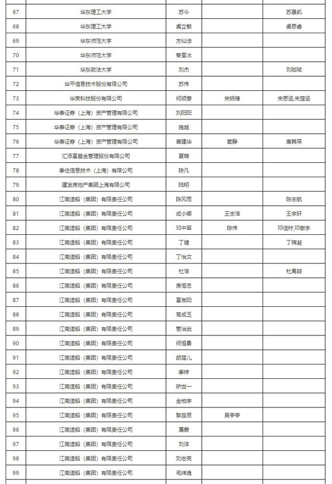 新澳天天开奖资料大全1052期,安全性执行策略_Essential19.308