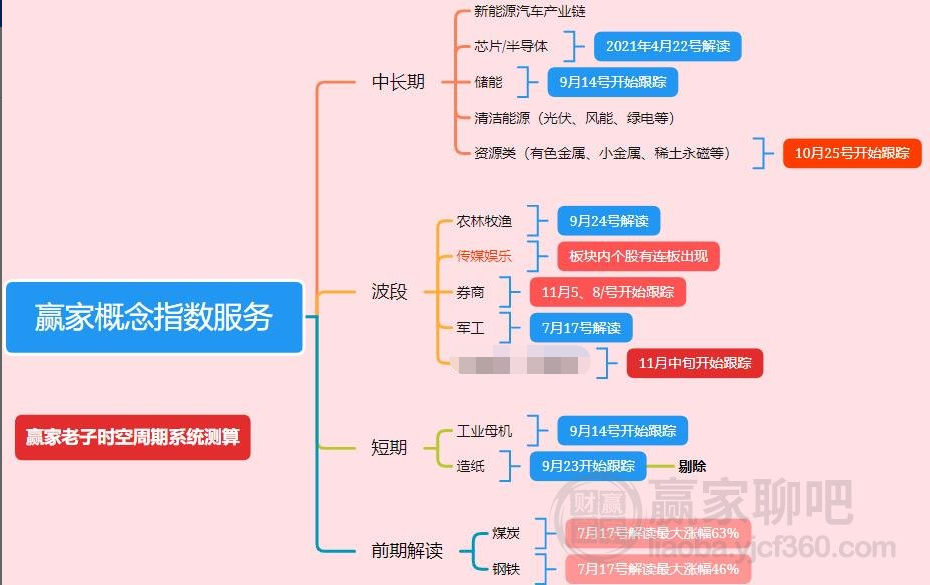 2024年全年资料免费大全优势,实地研究解释定义_soft45.683