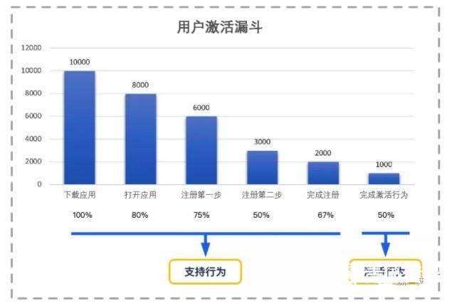 014904cσm查询澳彩,全面设计执行数据_Superior65.993