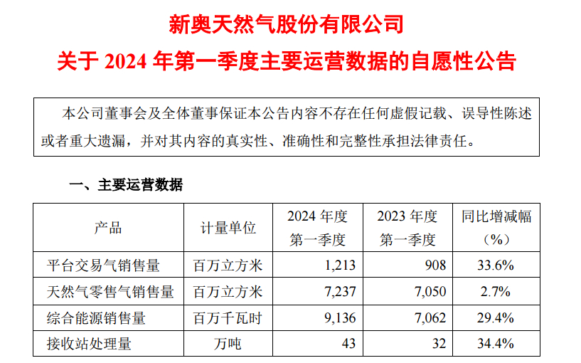 新奥门免费公开资料,全面数据执行方案_粉丝版66.507