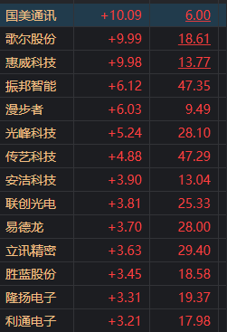 澳门六开奖号码2024年开奖记录,高效性策略设计_GT89.306