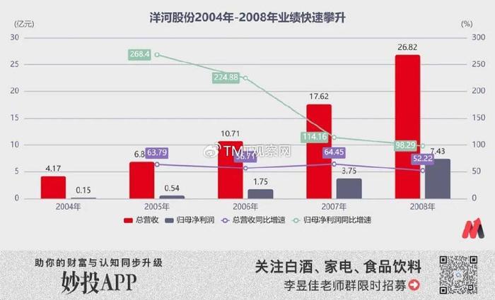 494949免费开奖大全,深度应用数据解析_黄金版53.791