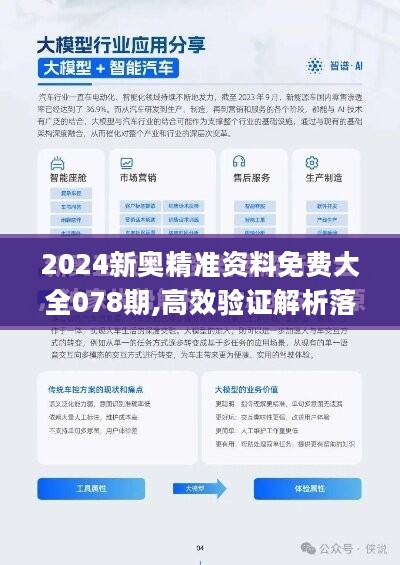 新奥精准资料免费提供630期,实地评估说明_Holo55.957