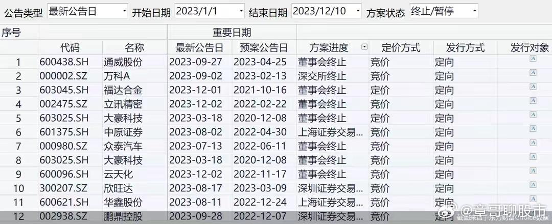 白小姐四肖四码100%准,综合性计划定义评估_SHD89.112