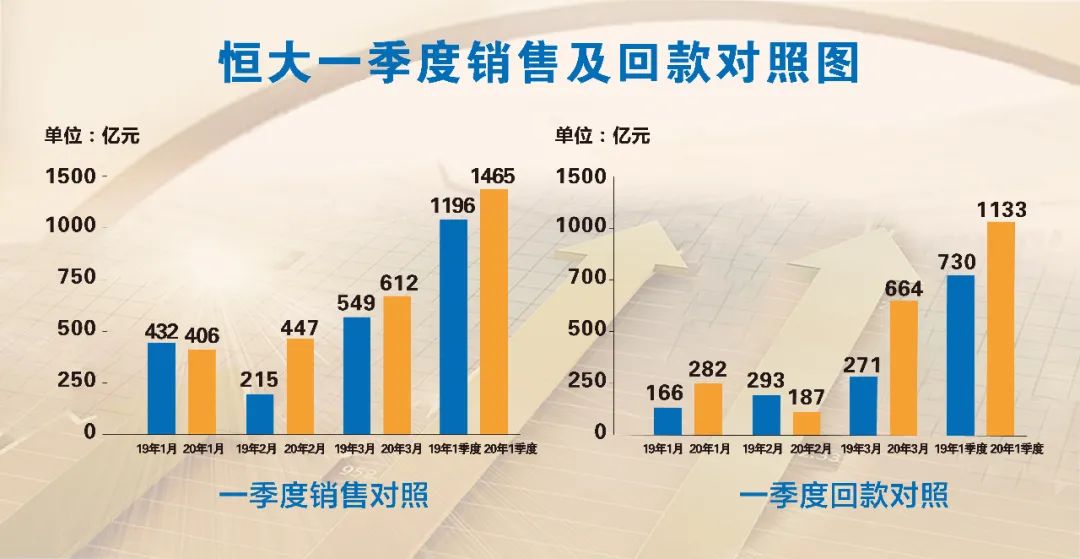 新澳门正版免费资料怎么查,快速实施解答策略_理财版46.973