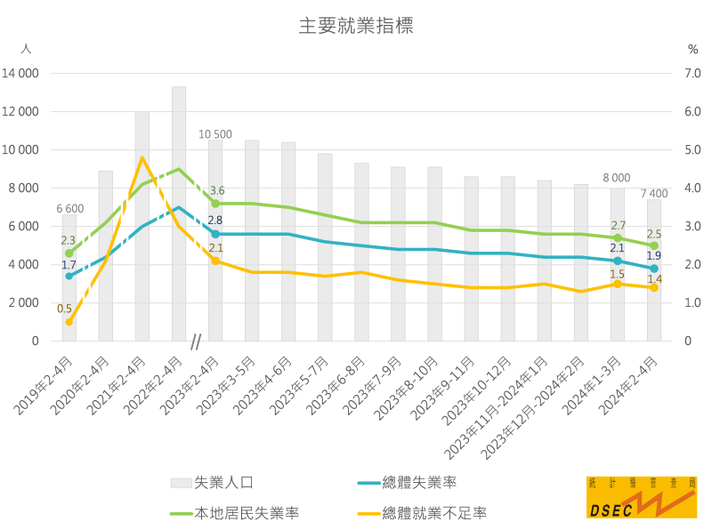 2024年澳门精准免费大全,适用性计划解读_Harmony20.454