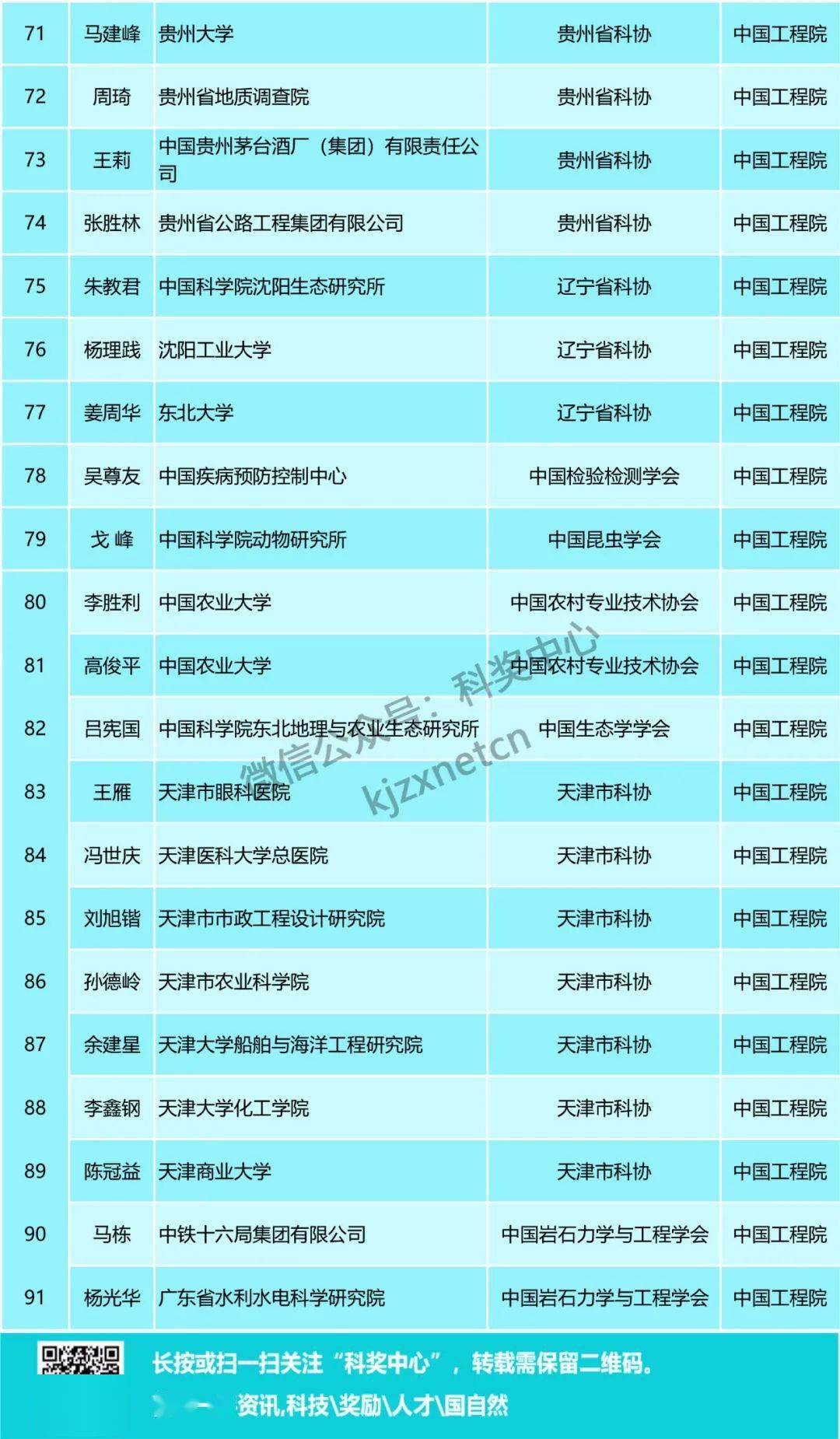 澳门二四六天天免费好材料,广泛的关注解释落实热议_界面版31.852