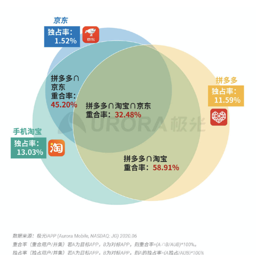 新澳最新版精准特,全面数据应用执行_Deluxe35.329