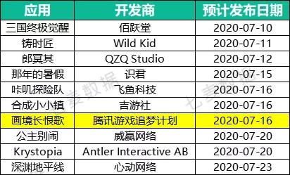 新澳门一码一肖一特一中水果爷爷,创造力推广策略_游戏版256.184