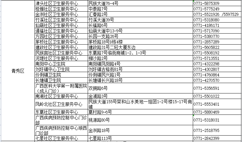 澳门六彩资料网站,最新热门解答落实_4DM74.146