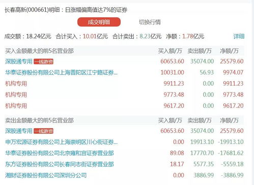 新澳门今晚开奖结果开奖记录查询,深入解析数据应用_Holo76.547