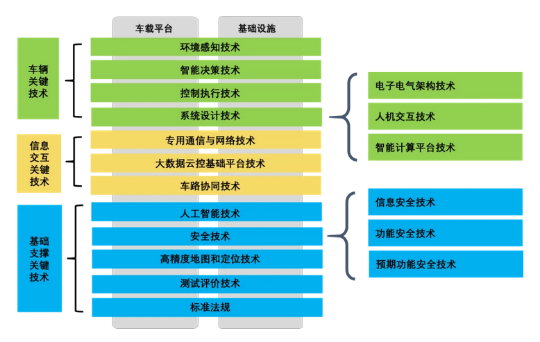 新奥2024免费资料公开,仿真技术方案实现_MP40.498