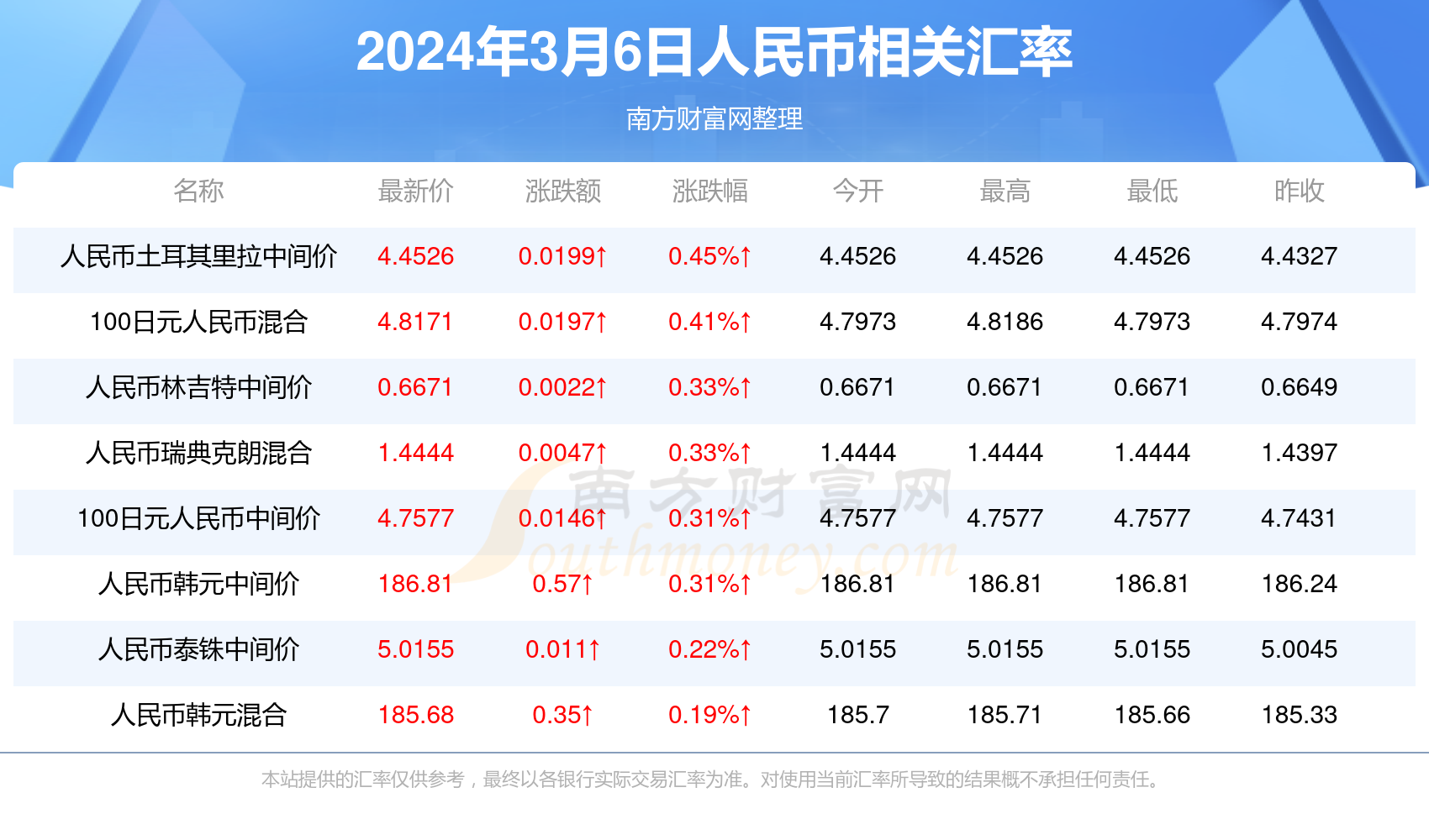 新澳门开奖记录查询今天,安全设计策略解析_尊贵款27.497