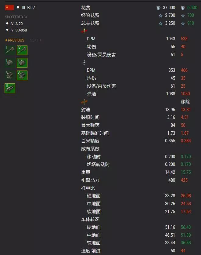 王中王100℅期期准澳彩,新兴技术推进策略_黄金版43.856