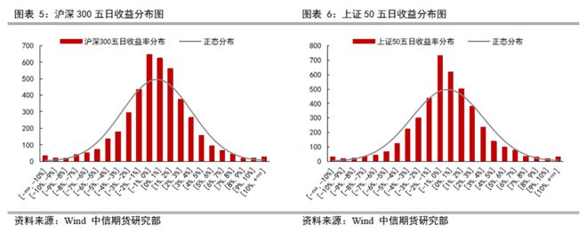 新奥开奖历史记录查询,稳定策略分析_LE版24.867