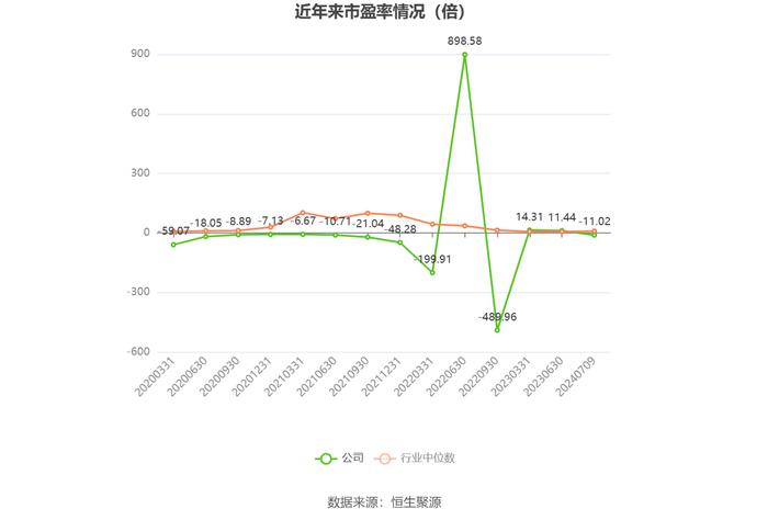 2024天天彩资料大全免费,深度解答解释定义_界面版68.739