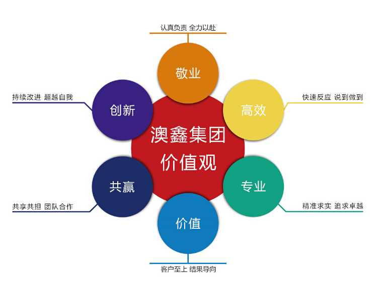 湖南澳鑫下载，数字时代的全新探索体验