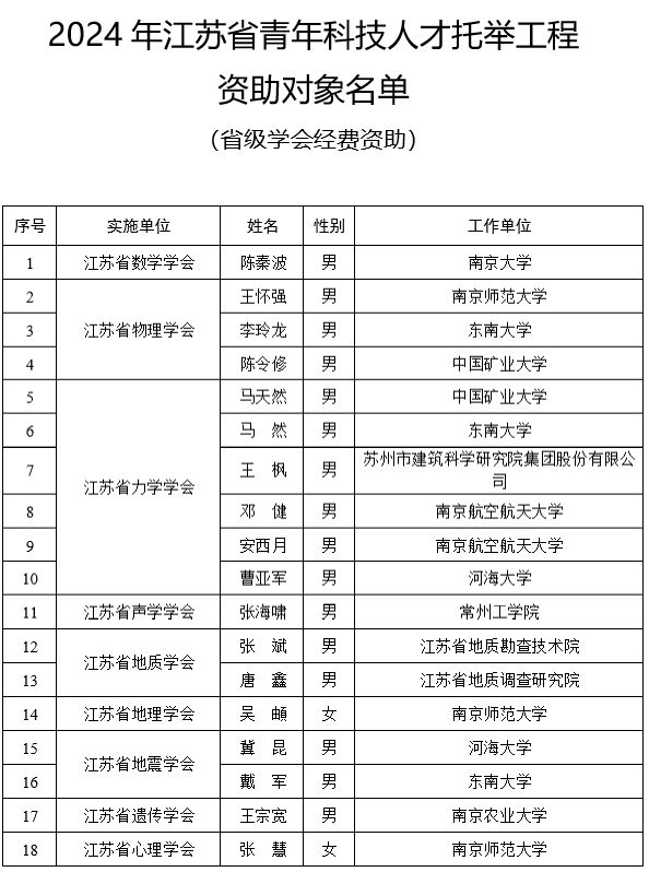 澳门六开奖号码2024年开奖记录,实地验证方案_X版99.487