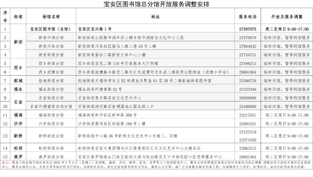 新澳门资料免费长期公开,2024,合理执行审查_LE版48.350