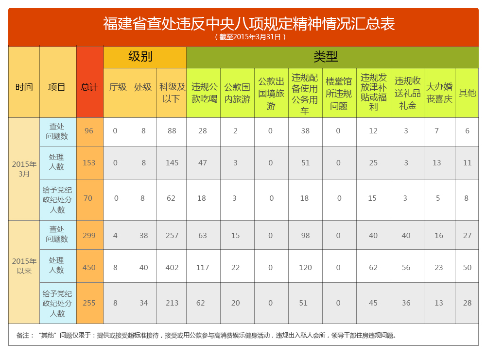 新澳门全年免费资料大全2024,专业数据解释定义_Prestige69.919