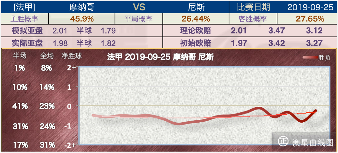 2024新澳今晚资料鸡号几号,数据说明解析_限定版28.847