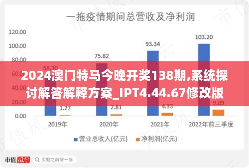 新澳门期期精准准确,经典案例解释定义_Chromebook98.932