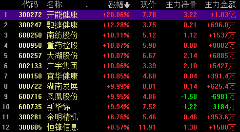 三肖三期必出特马,精细化策略定义探讨_5DM10.813