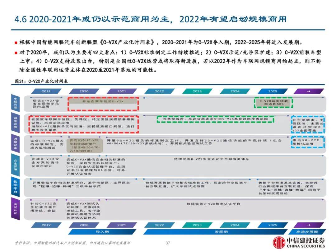 正版资料免费大全最新版本优势,实用性执行策略讲解_Plus62.407