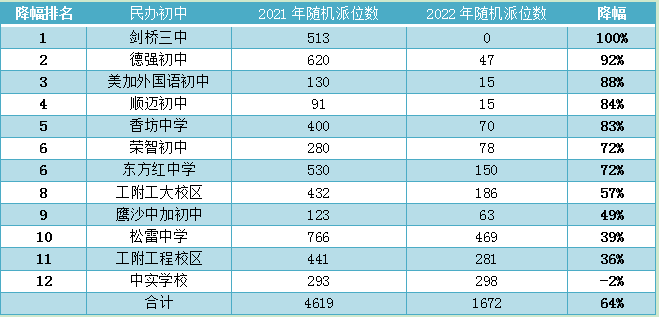 澳门三肖三码精准100%澳门公司介绍,具体操作指导_特别款92.672