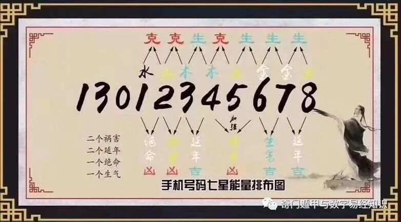 7777788888王中王开奖最新玄机,适用性策略设计_扩展版57.553