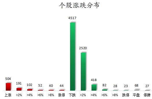 新澳门内部一码精准公开,科学数据解释定义_苹果54.644