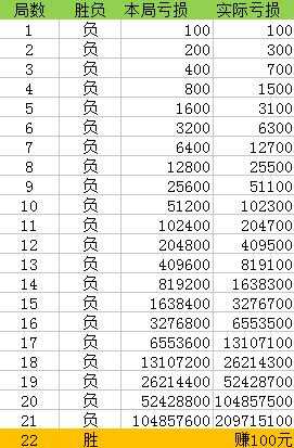 一码中持一一肖一码,实践性策略实施_标准版70.733