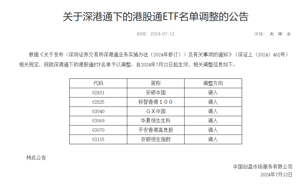 新澳天天彩免费资料大全查询,国产化作答解释落实_策略版33.319